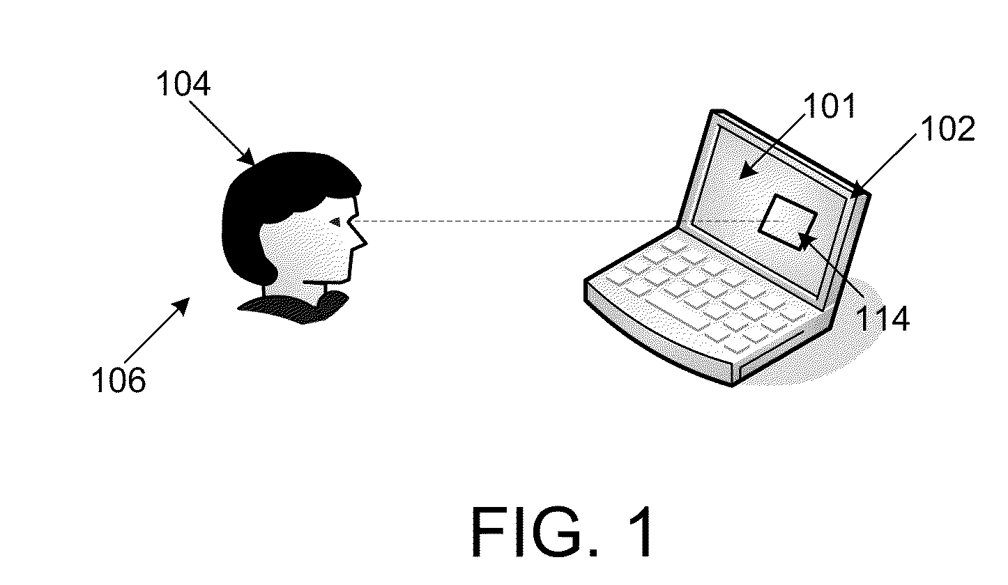 Adjustment of imaging property in view-dependent rendering