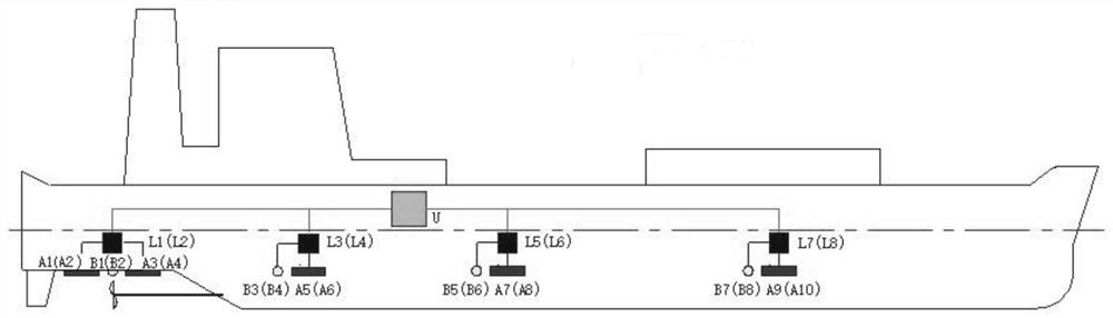 Distributed impressed current cathodic protection system for ship