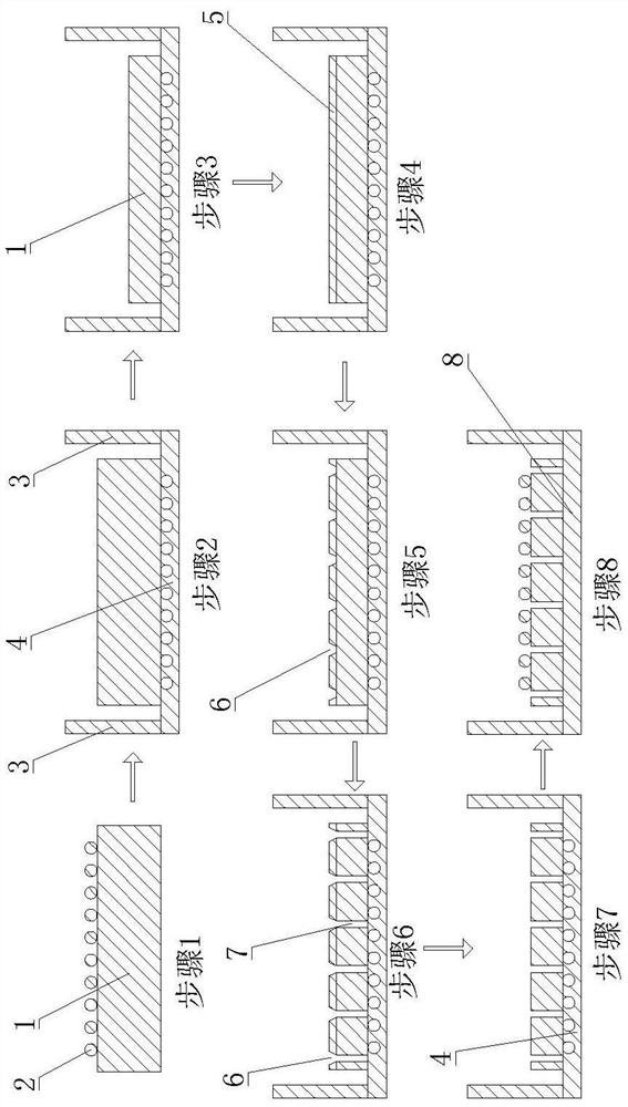 A Plasma Cutting Process for Realizing Ultra-Narrow Cutting Road