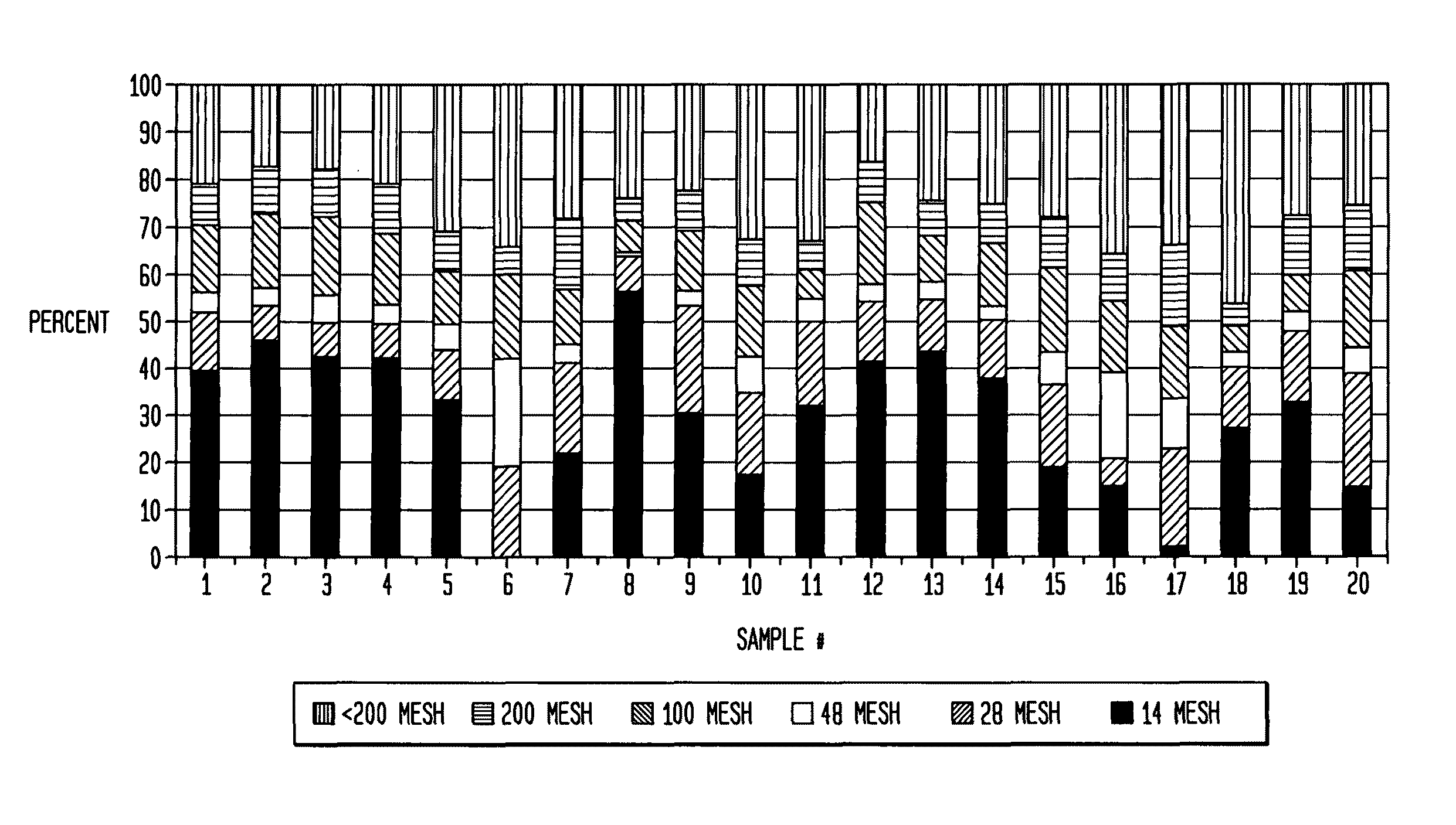 Absorbent sheet incorporating regenerated cellulose microfiber