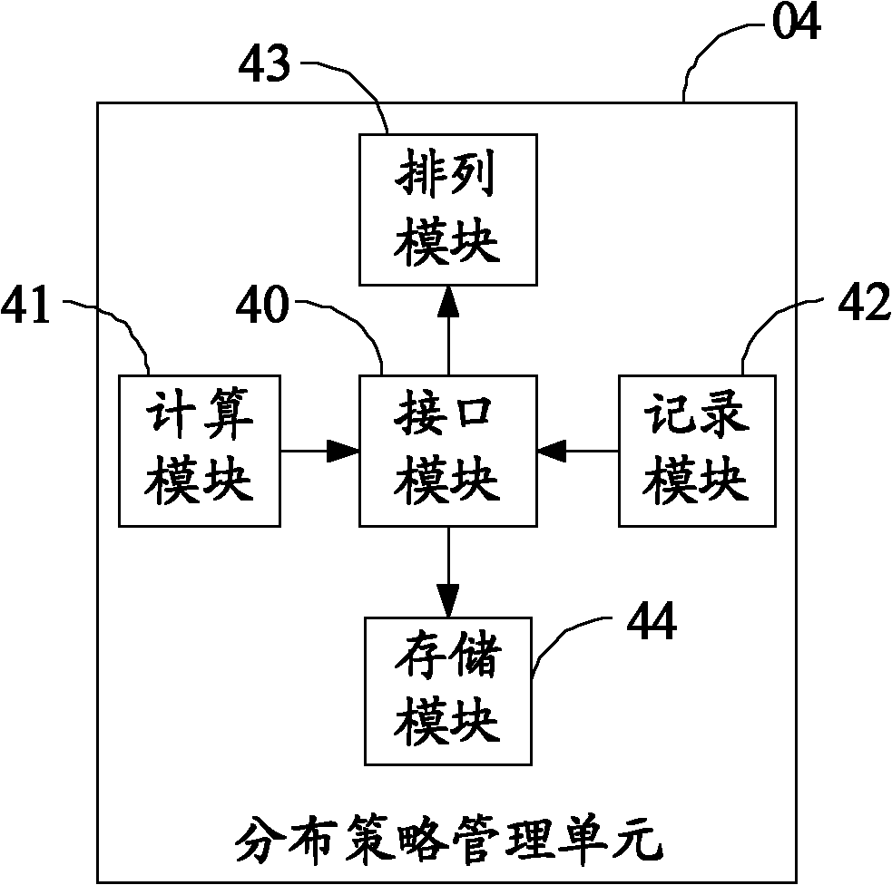 Touch-screen electronic equipment and method for positioning click-touchable responding function of touch-screen electronic equipment