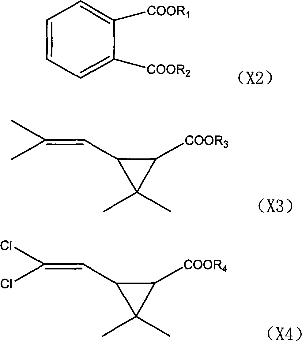 Pesticide mother solution, preparation method and application thereof