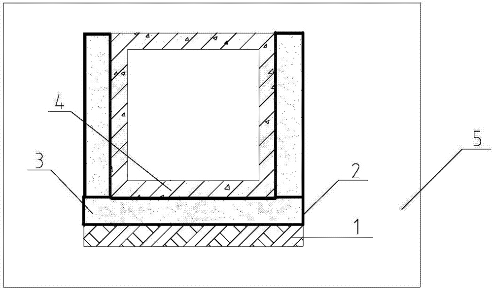 Sand cushion isolation and shock absorption device for comprehensive pipe gallery and building method thereof