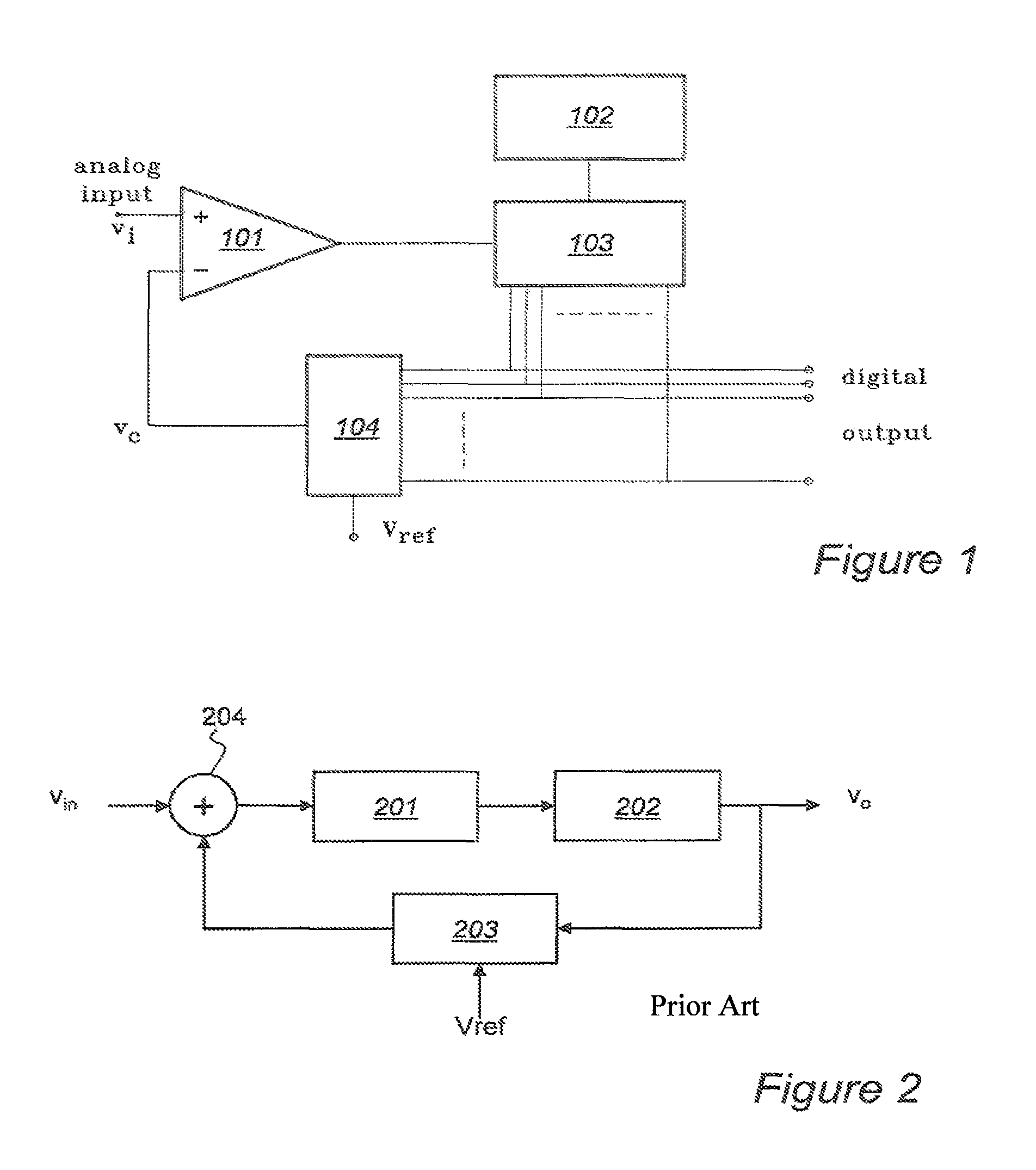 ADC, a temperature sensor, a non-contact transponder, and a method of converting analog signals to digital signals