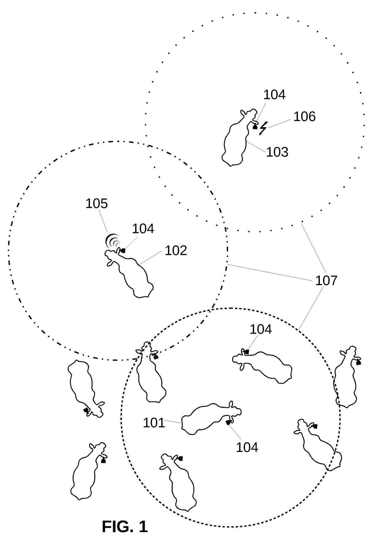 Herd control method and system