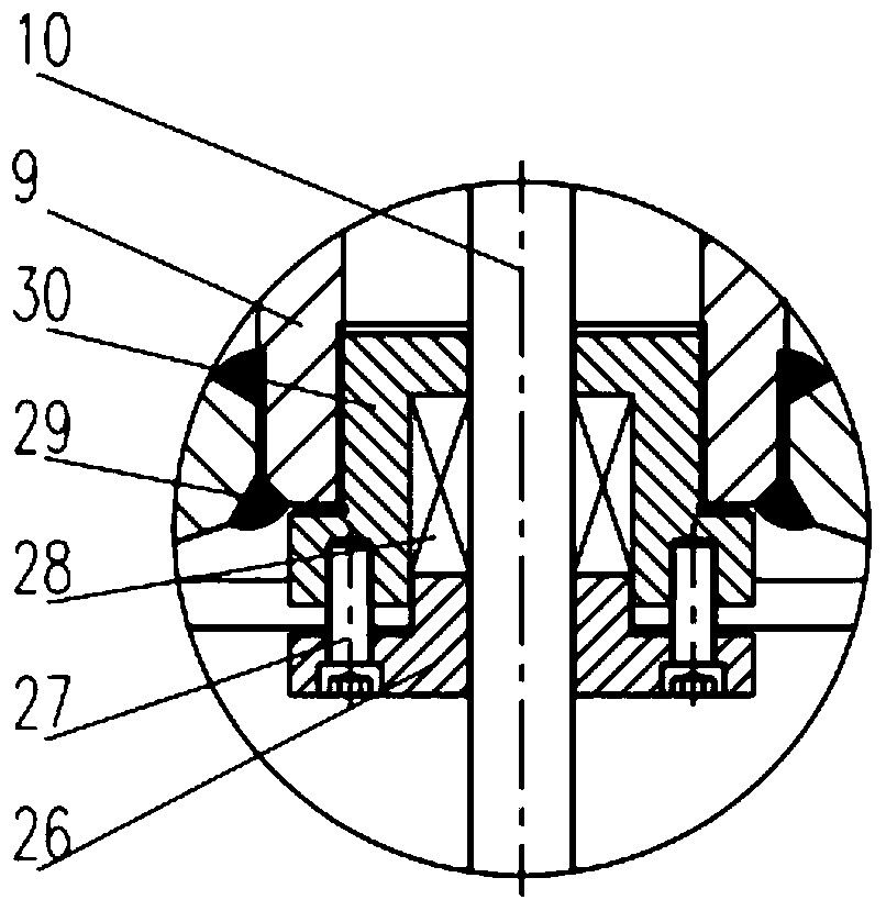 A cryogenic regulating valve with piston pressure self-sealing and positioning