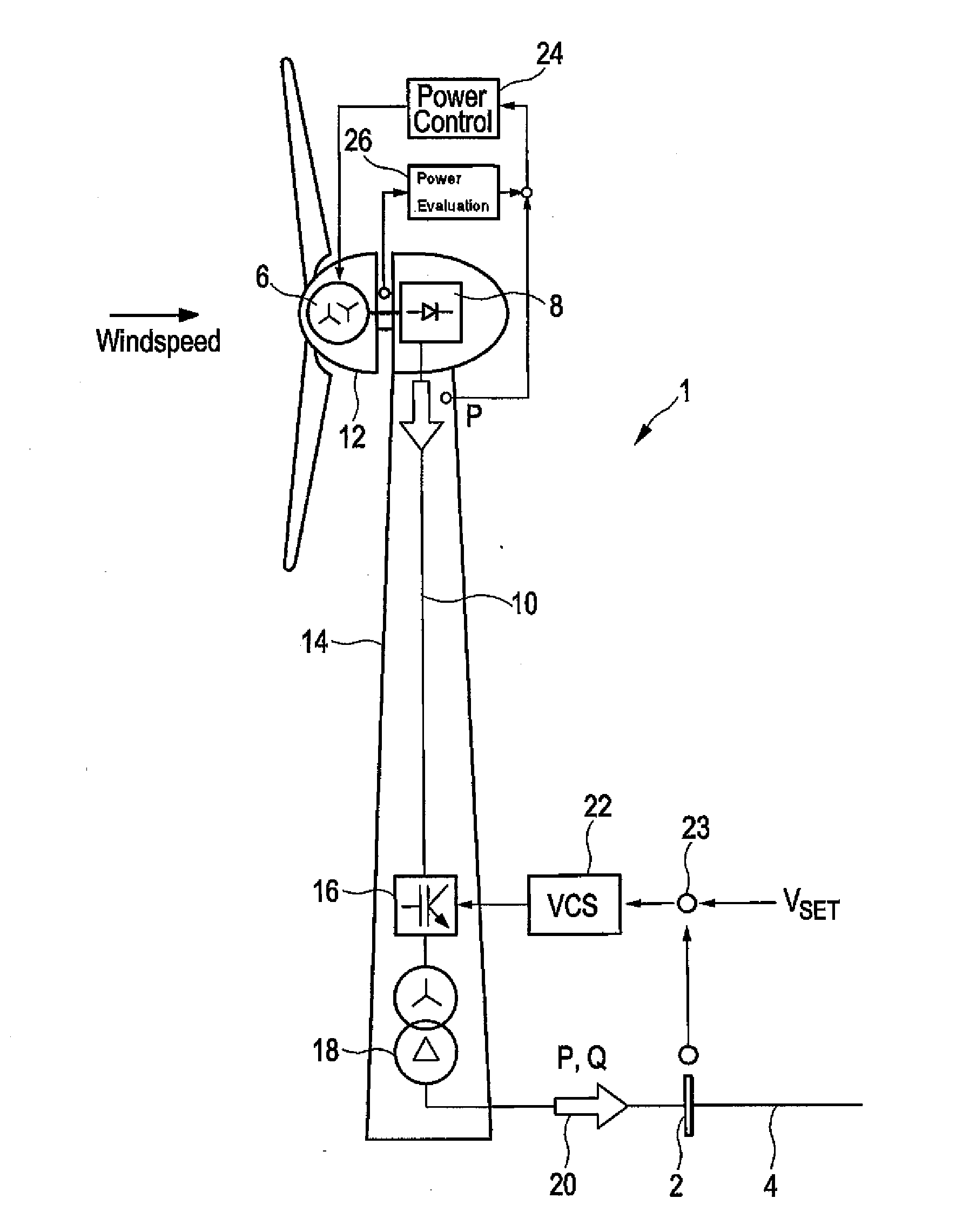 Method for controlling a wind park