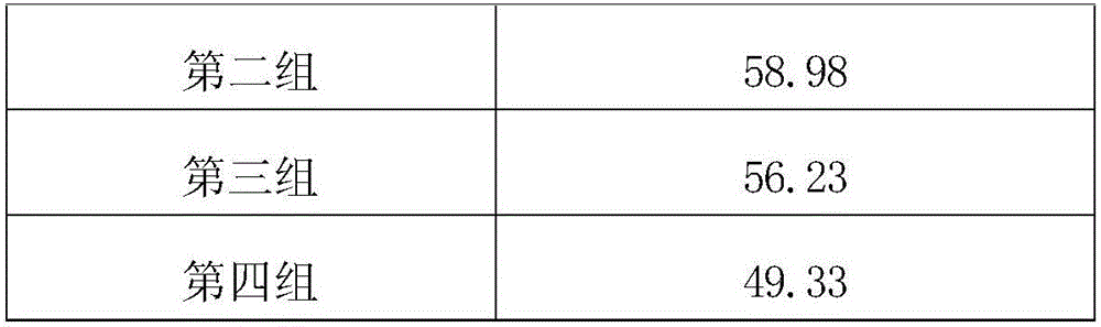 Pig feed used for growing and fattening periods, as well as processing method thereof