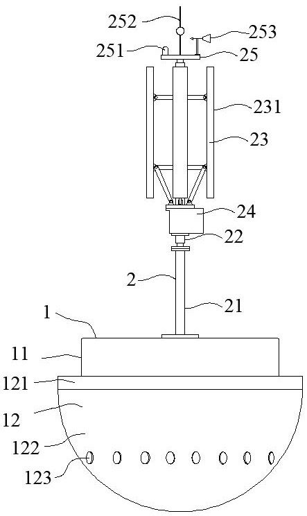 monitoring buoy