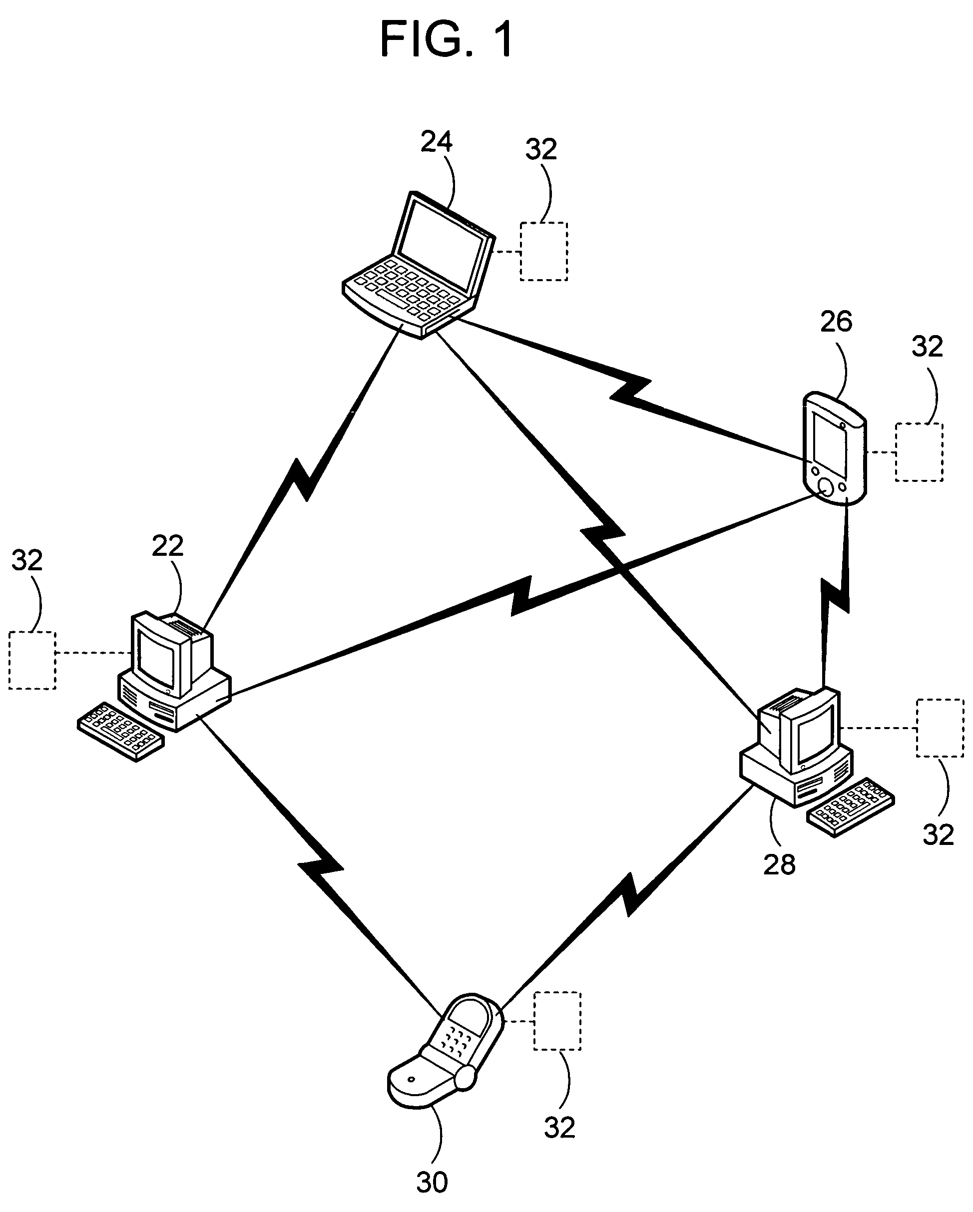 Real-time collaboration and communication in a peer-to-peer networking infrastructure