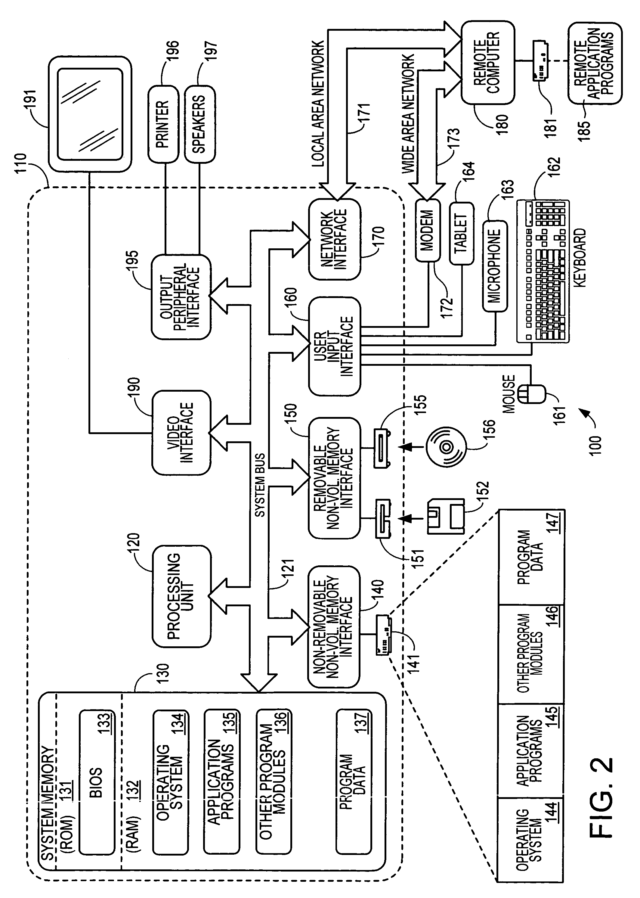 Real-time collaboration and communication in a peer-to-peer networking infrastructure