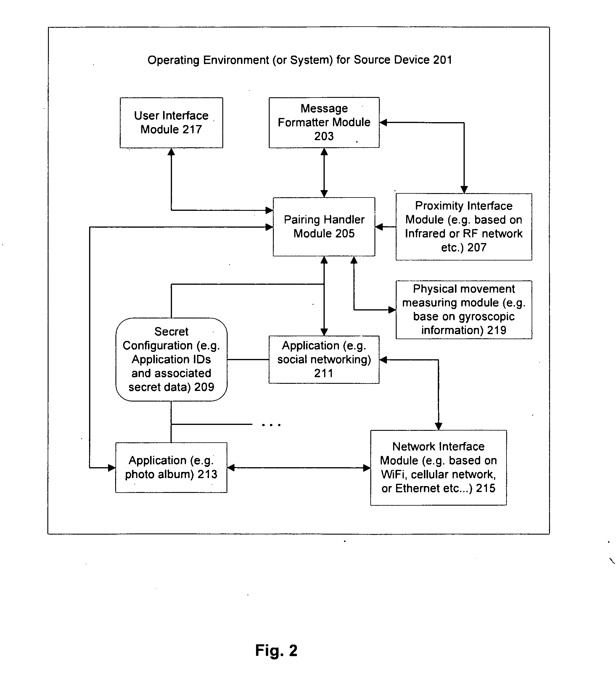 Method and apparatus for proximity based pairing of mobile devices