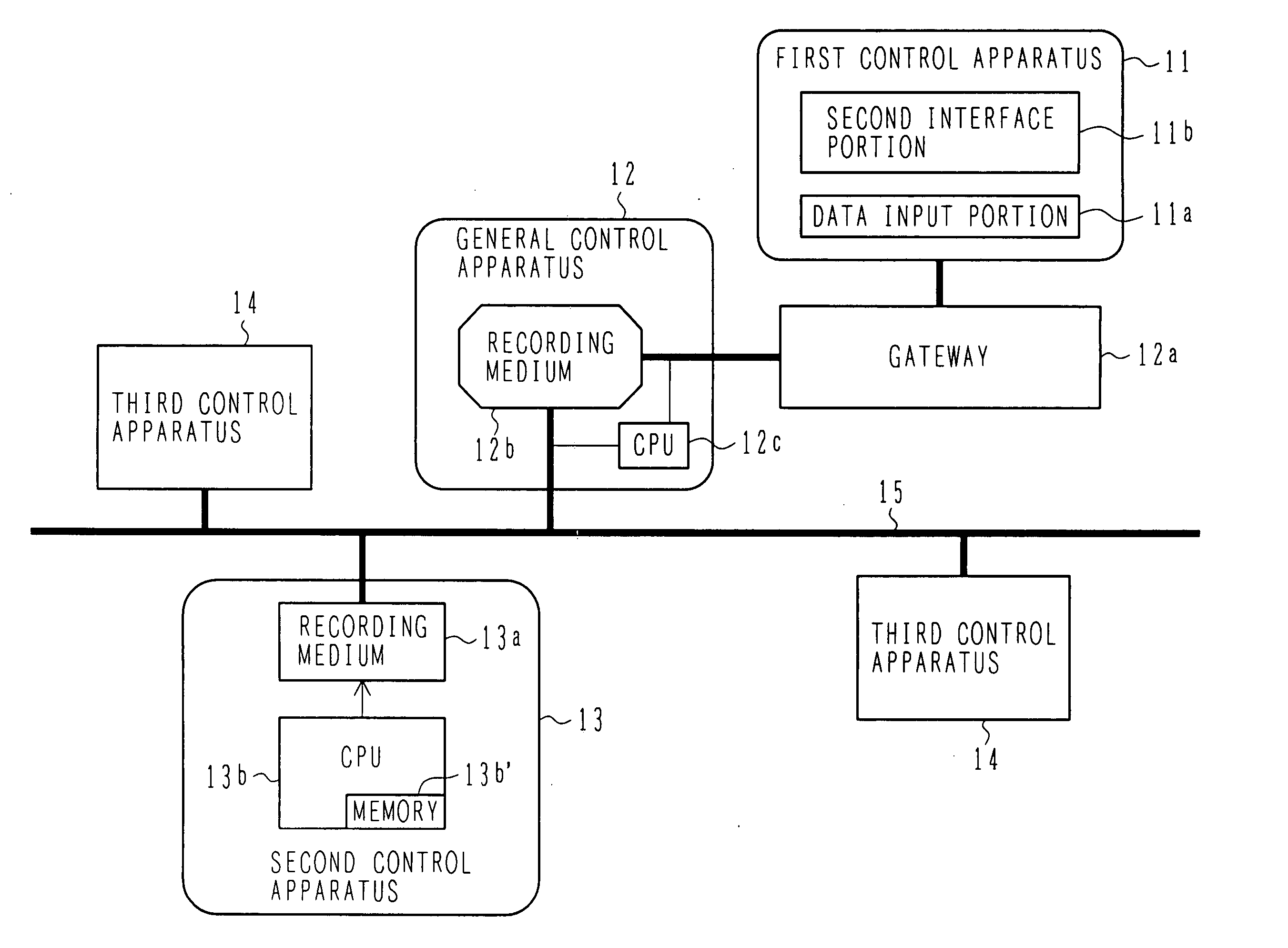 Program rewriting system and program rewriting method