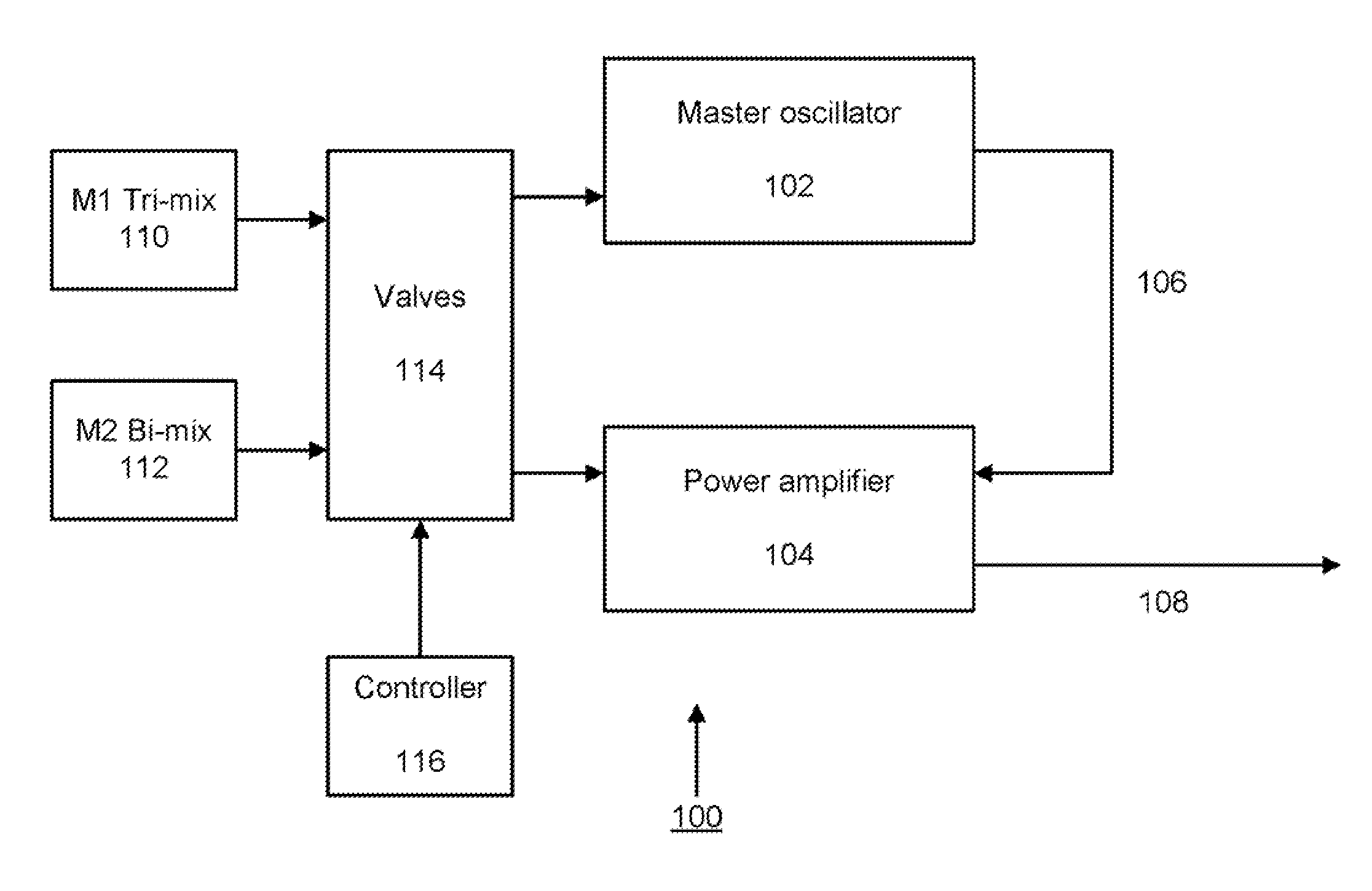 System and Method for High Accuracy Gas Refill in a Two Chamber Gas Discharge Laser System