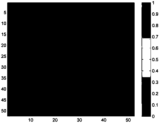 Identity recognition method based on electrocardiosignals