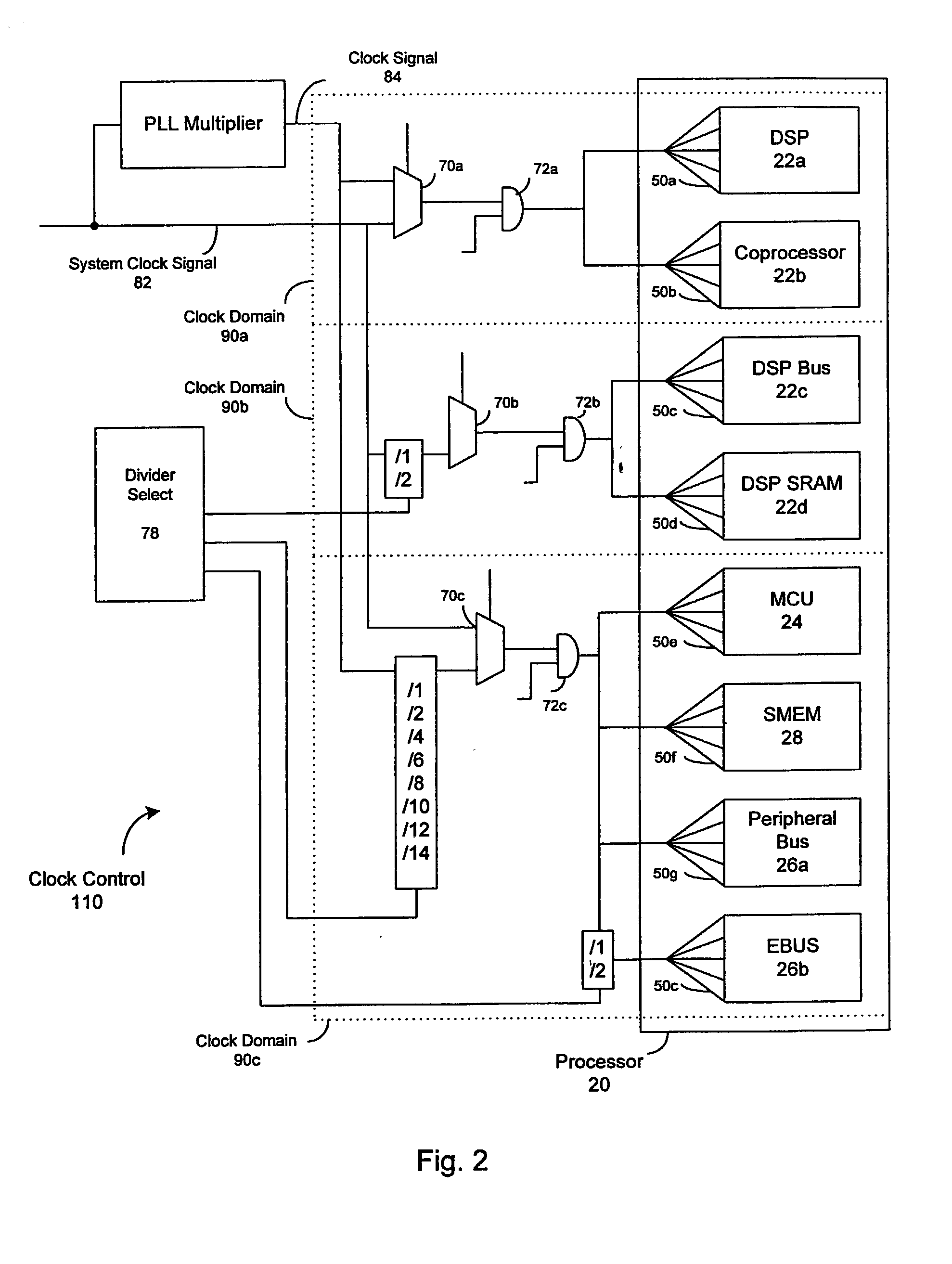 Dynamic voltage control method and apparatus