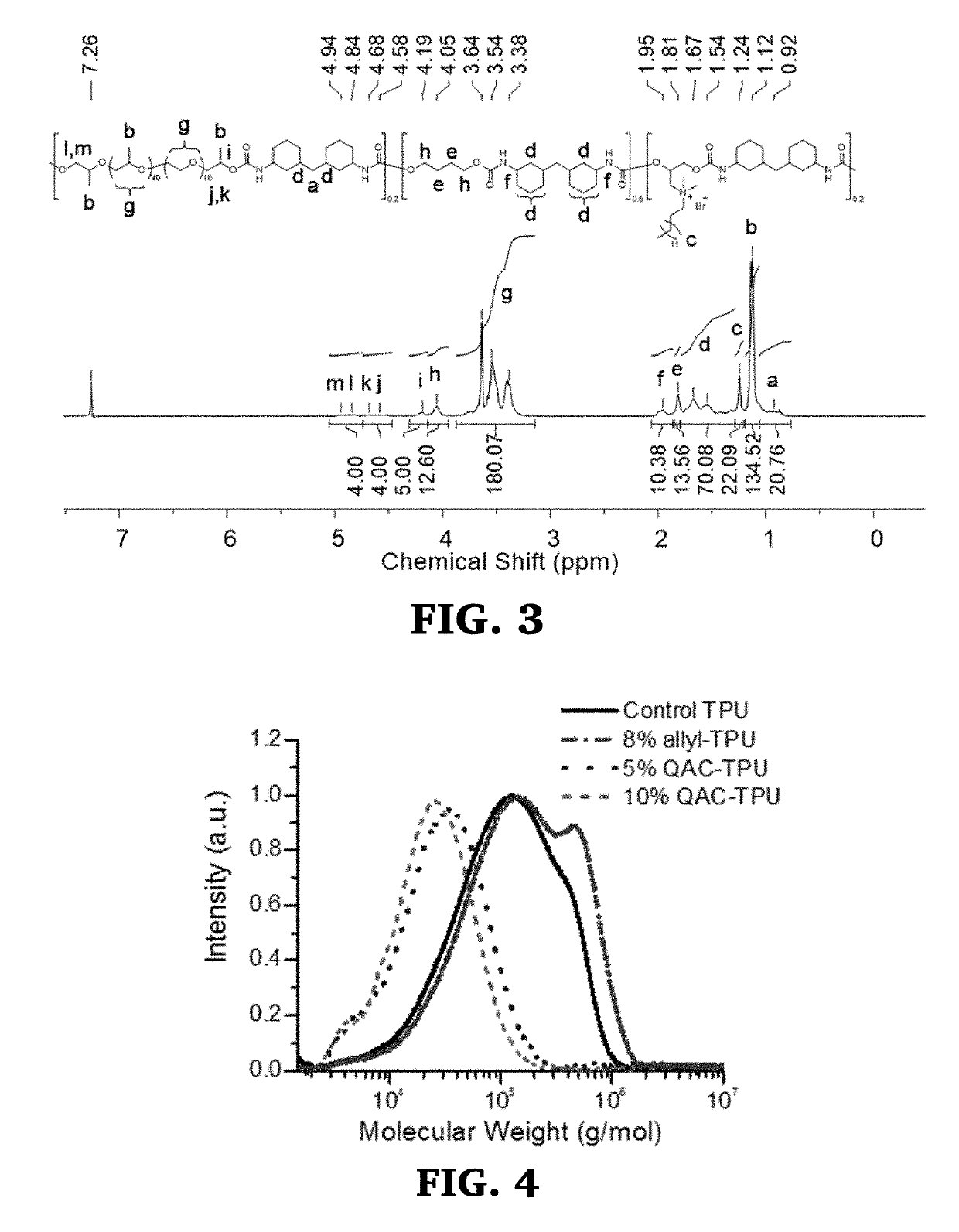 Contact-killing, qac functionalized thermoplastic polyurethane for catheter applications