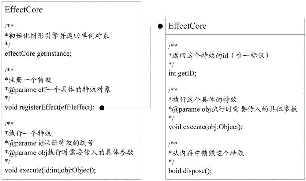 Image rendering method and image rendering system