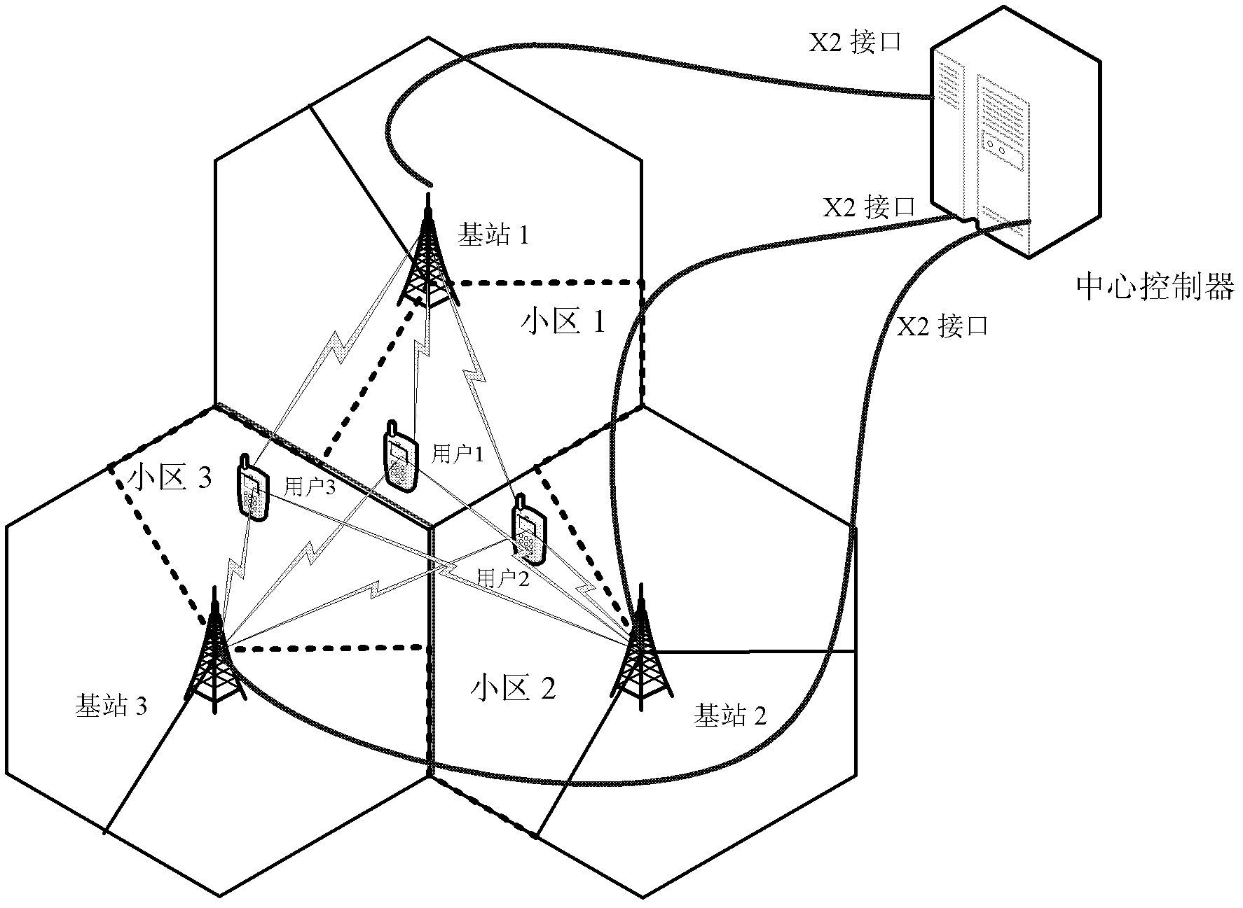 SAGE (Space-alternating Generalized Expectation-maximization) based channel estimation method in CoMP multi-user system