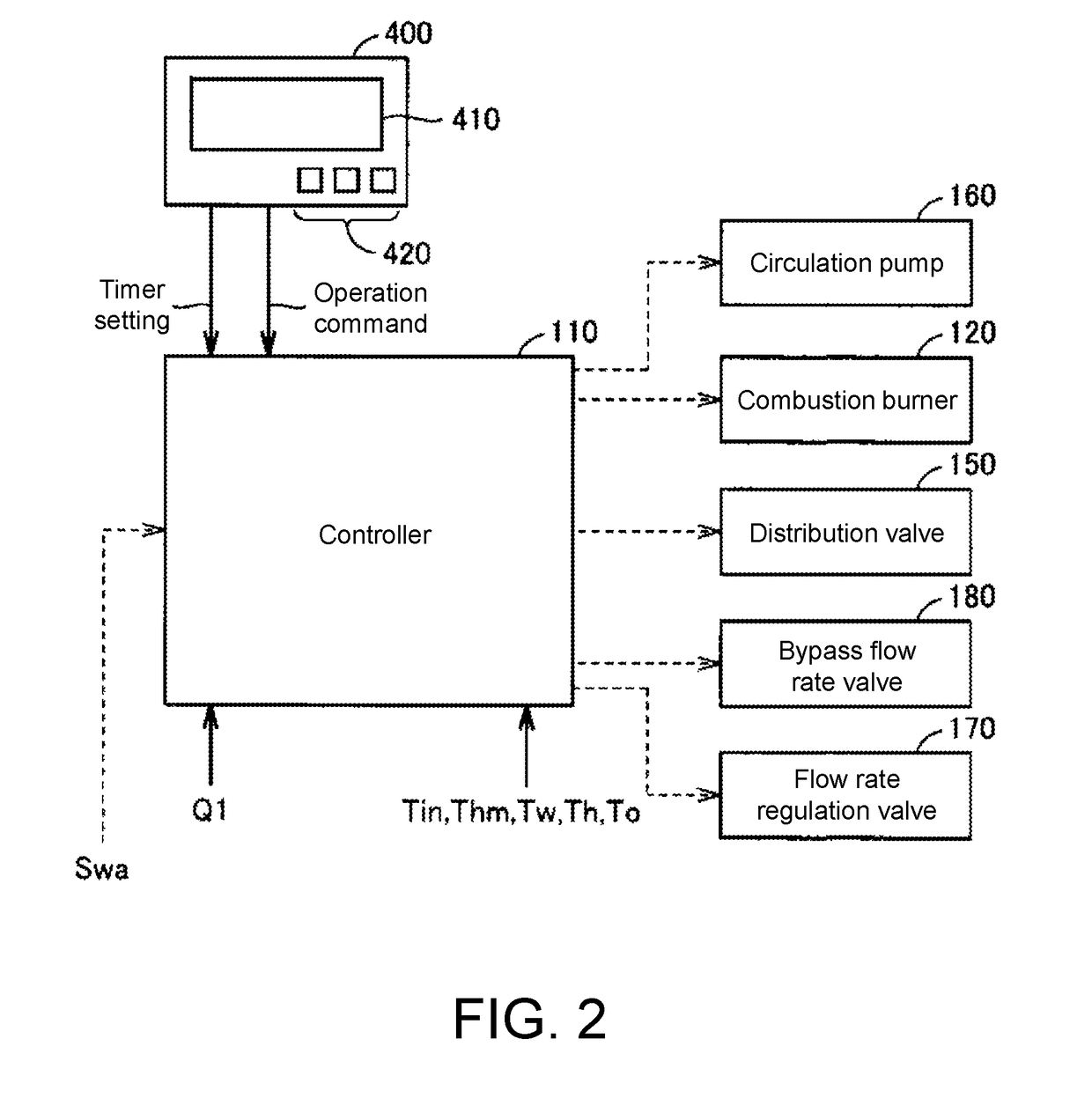 Heating and hot water supply apparatus and control method thereof