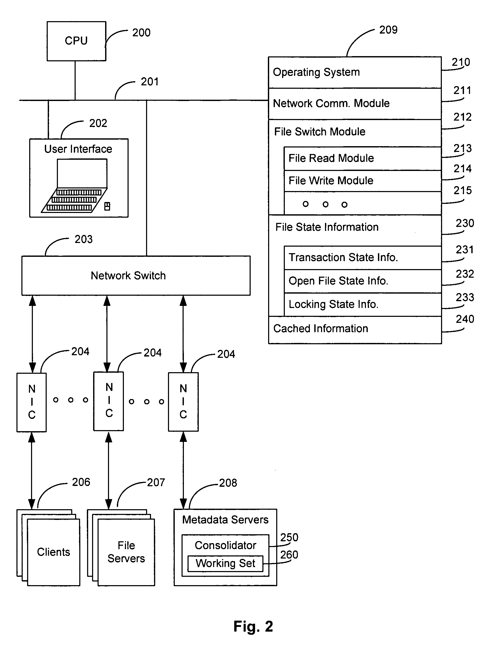 File-based hybrid file storage scheme supporting multiple file switches