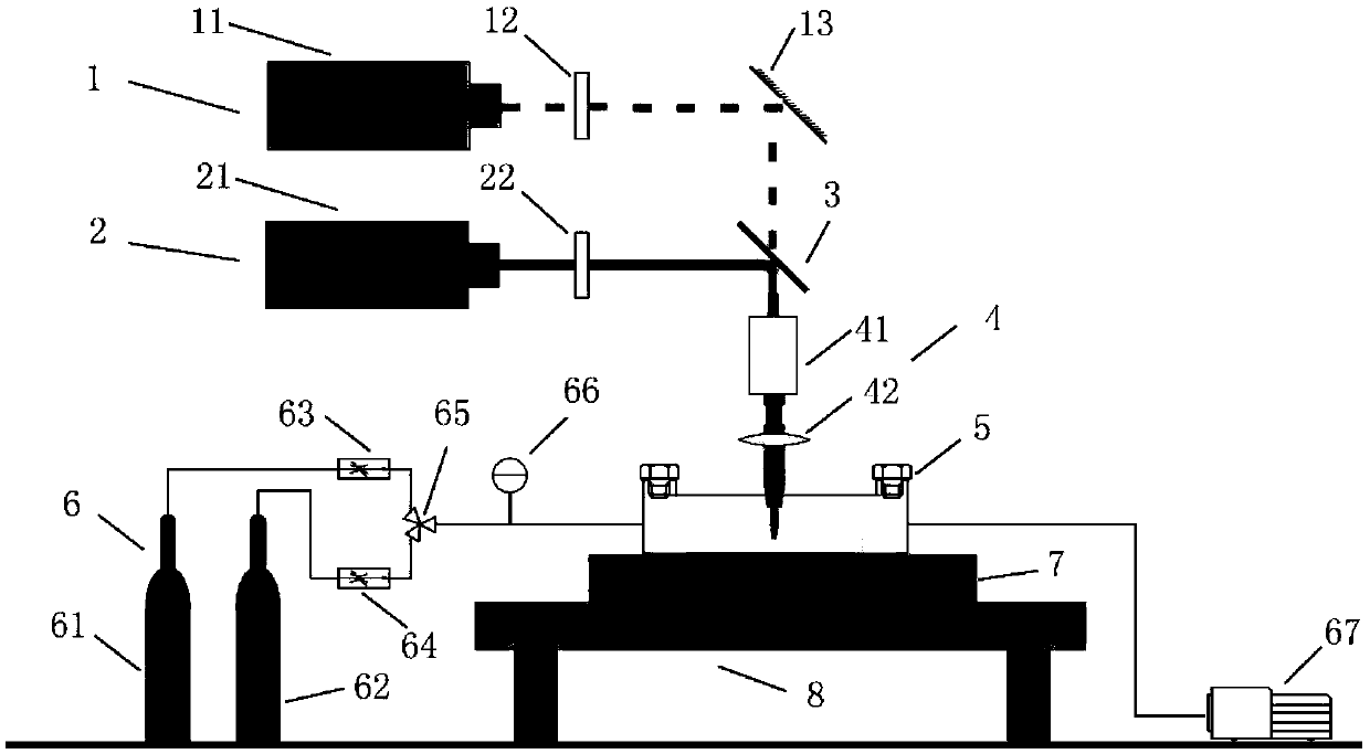 A method and device for rapidly preparing graphene patterns with double beams