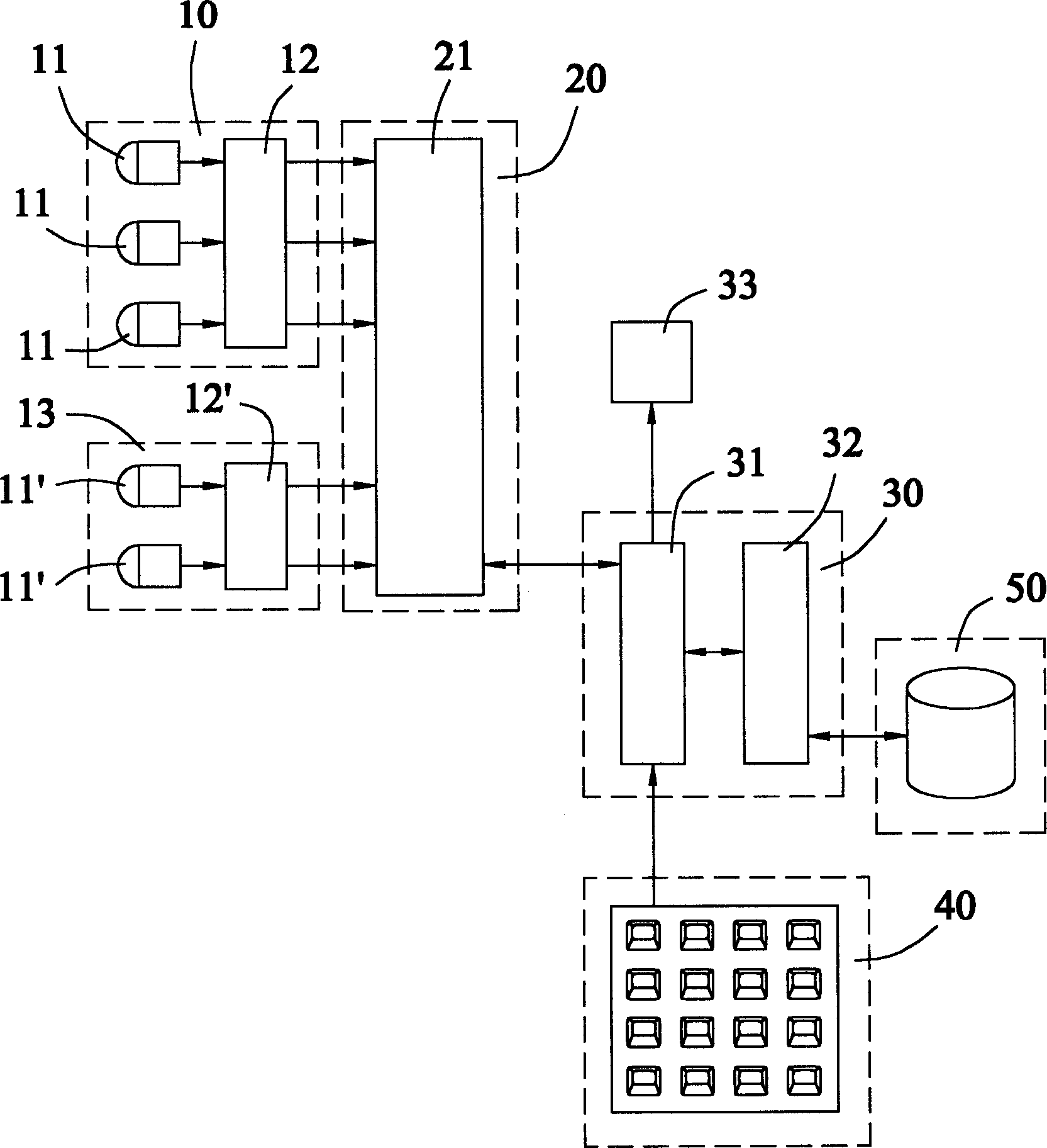 Device of recording meeting information