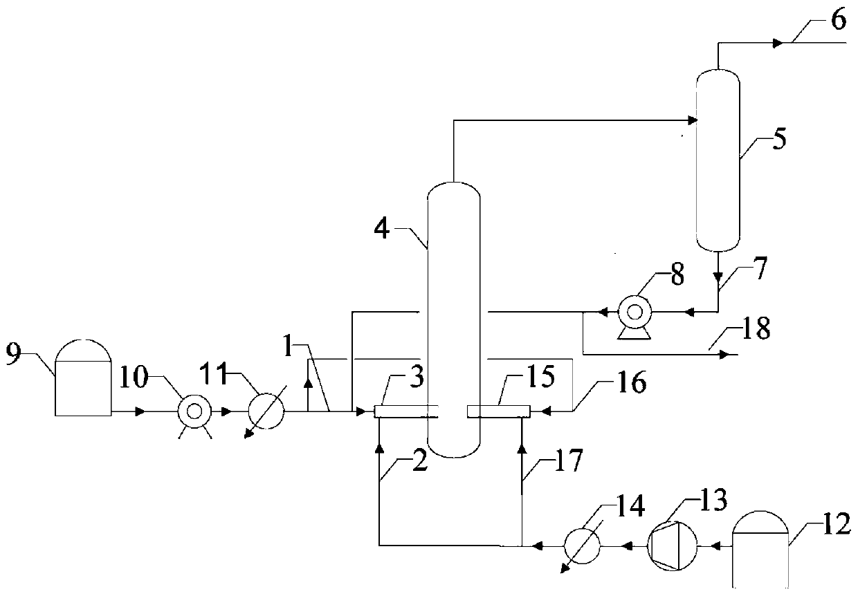 Laterally-arranged micro-interface enhanced reaction device and method for hydrogenation reactions of residual oil