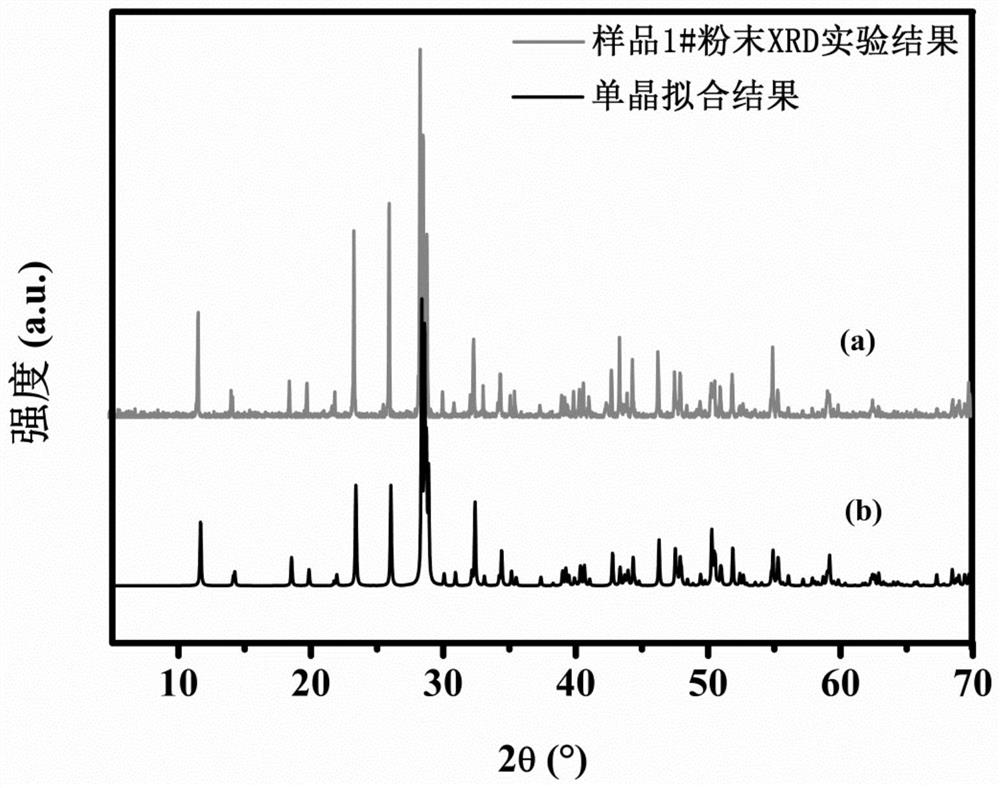 A bismuth iodate selenate infrared frequency doubling crystal material and its preparation and application