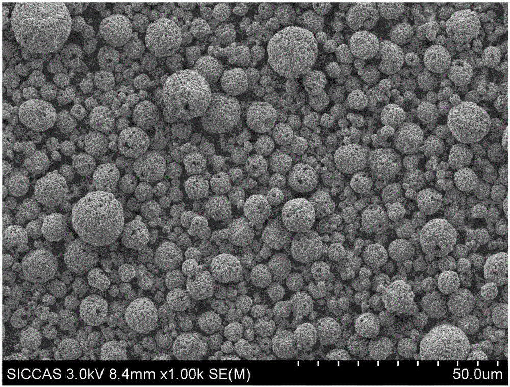 Preparation method for positive electrode material lithium cobalt iron phosphate for lithium ion battery