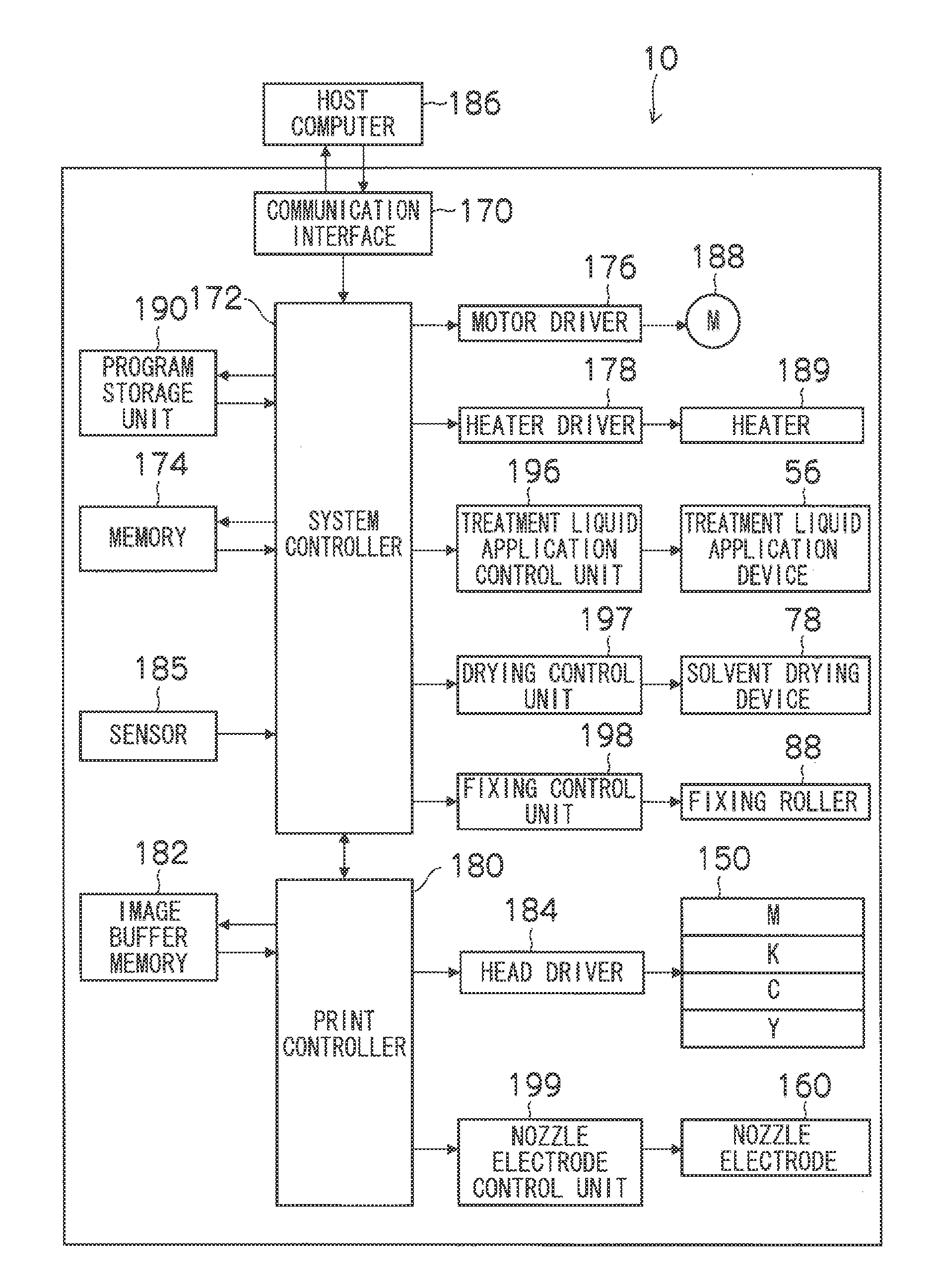 Image Forming Apparatus And Mist Recovery Method