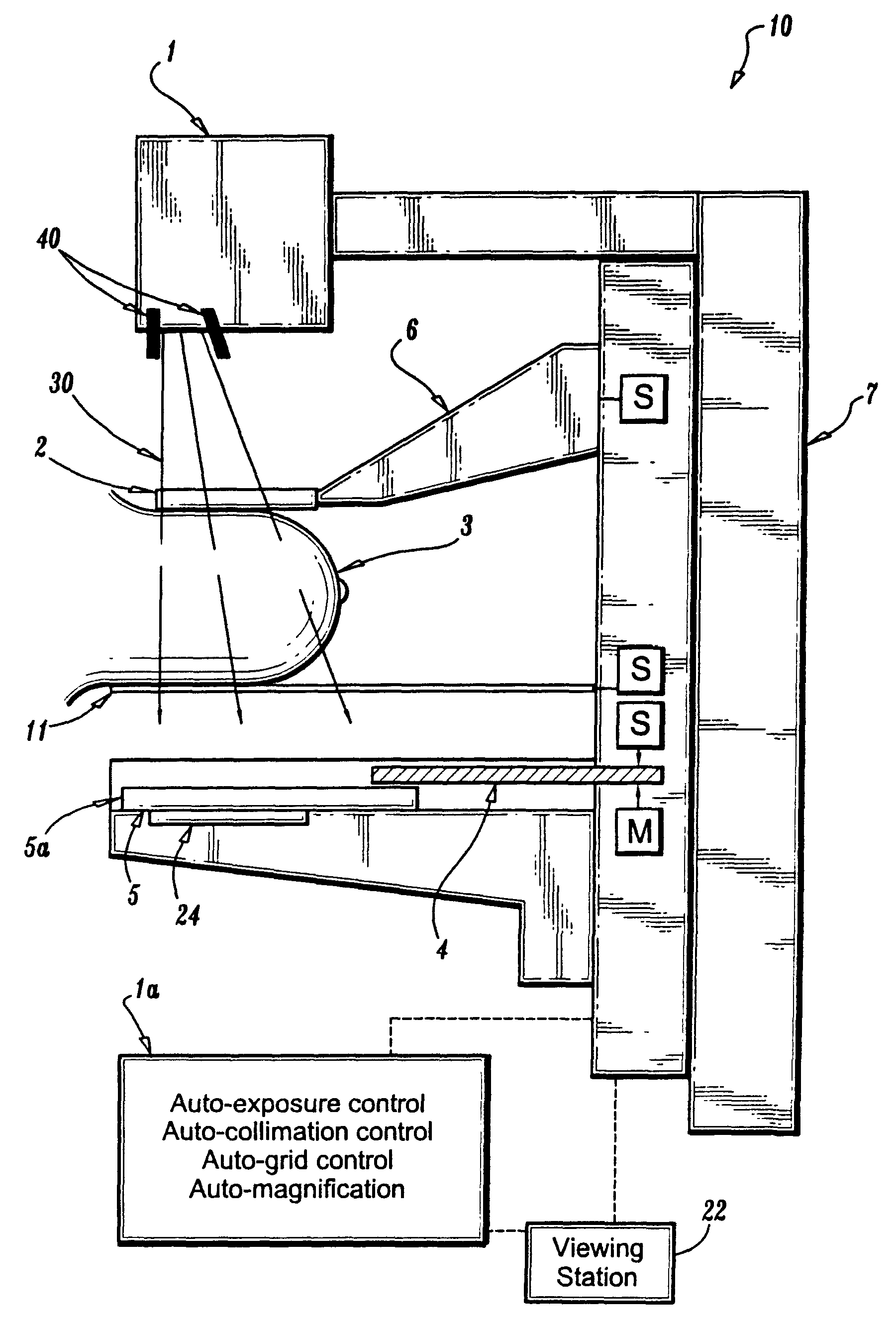 Mammography system and method employing offset compression paddles, automatic collimation, and retractable anti-scatter grid