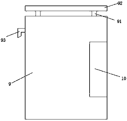 Novel data equipment