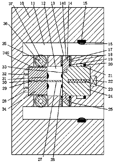 Novel data equipment