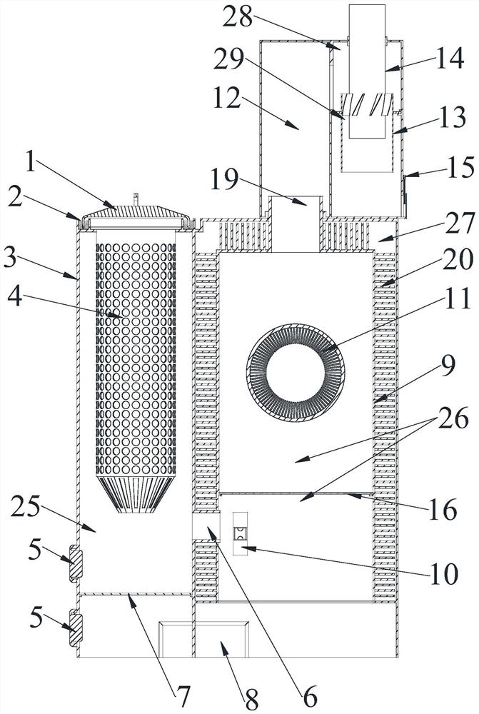 Hot blast stove