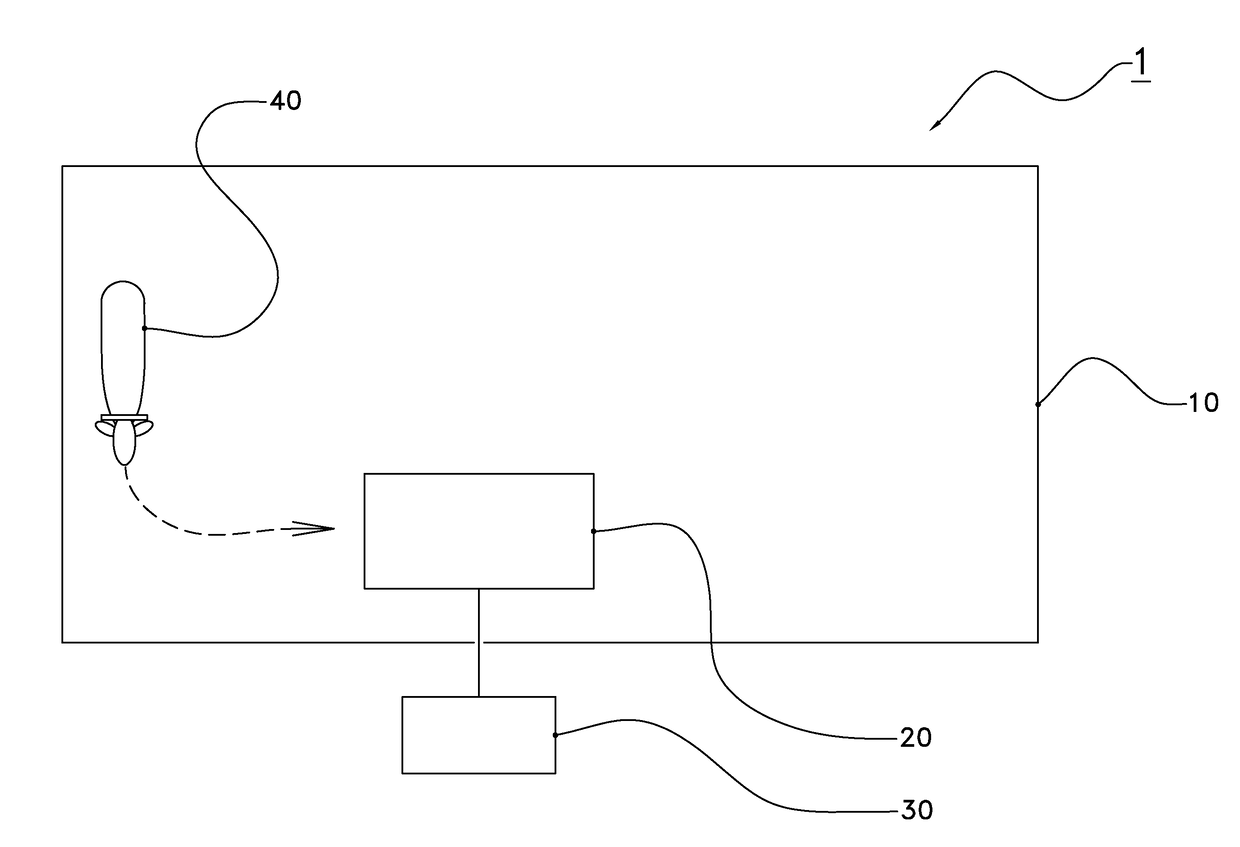 Method of and arrangement for managing a group of dairy animals