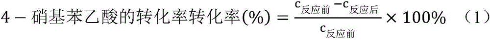 Preparing method for 4-amino-cyclohexylacetic acid