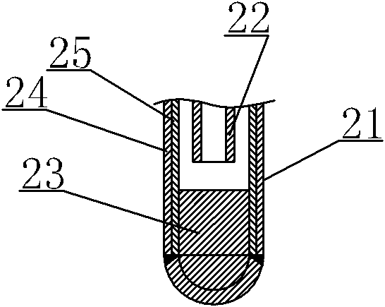 Fire stirring device