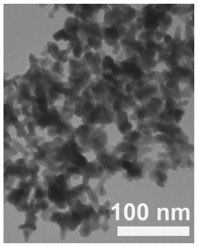 Iron-cobalt bimetal selenide nanomaterial and preparation method thereof, and lithium ion battery
