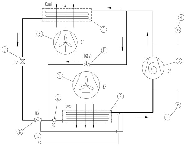 Low voltage protection method for rail vehicle air conditioner