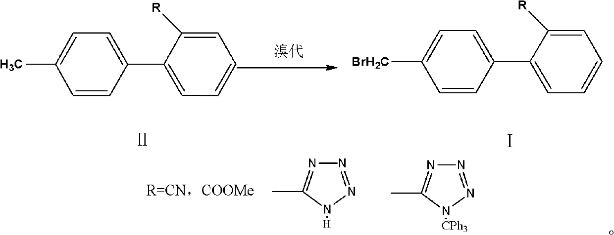 Method for preparing sartan antihypertensive drug side-chain