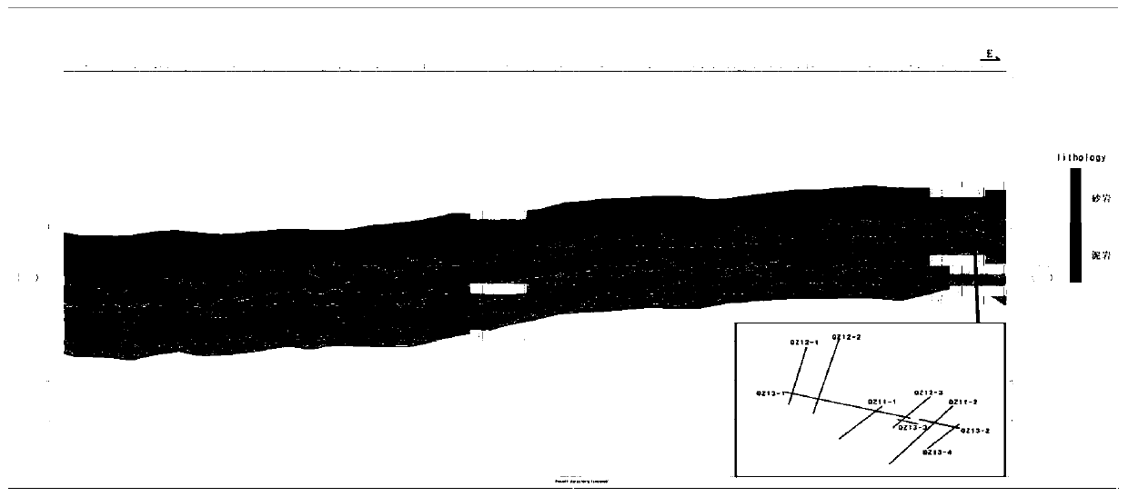 Geophysical and geochemical exploration combination method for delineating sandstone type uranium ore prospective area