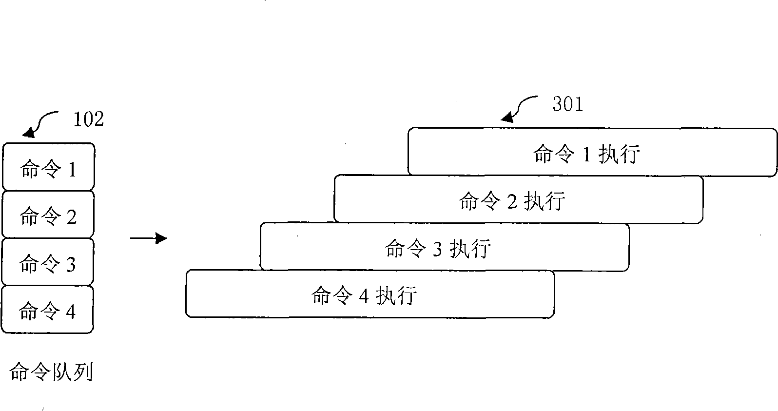 Solid state disk controller