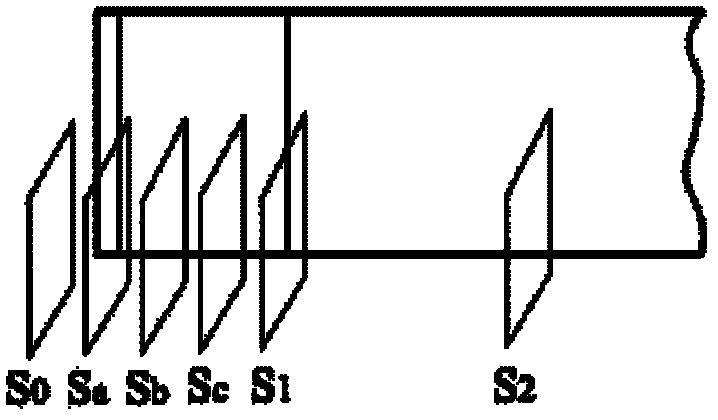 Method for generating numerical-control side milling machining tool path for complicated curved surfaces