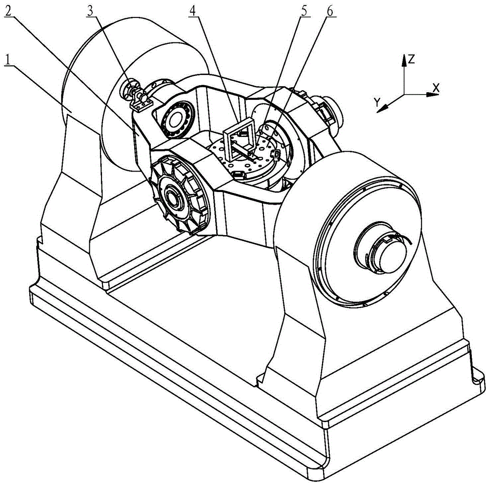 Device and method for realizing single-axis of three-axis turntable