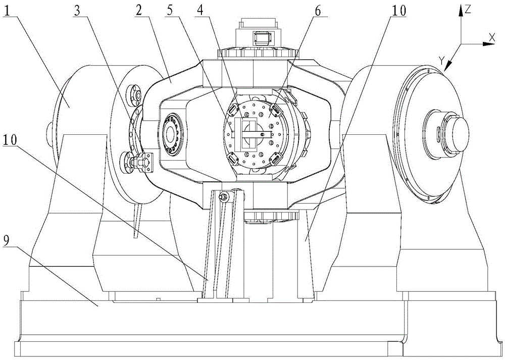 Device and method for realizing single-axis of three-axis turntable