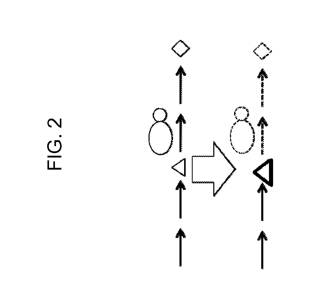 Methods and Molecules for Yield Improvement Involving Metabolic Engineering