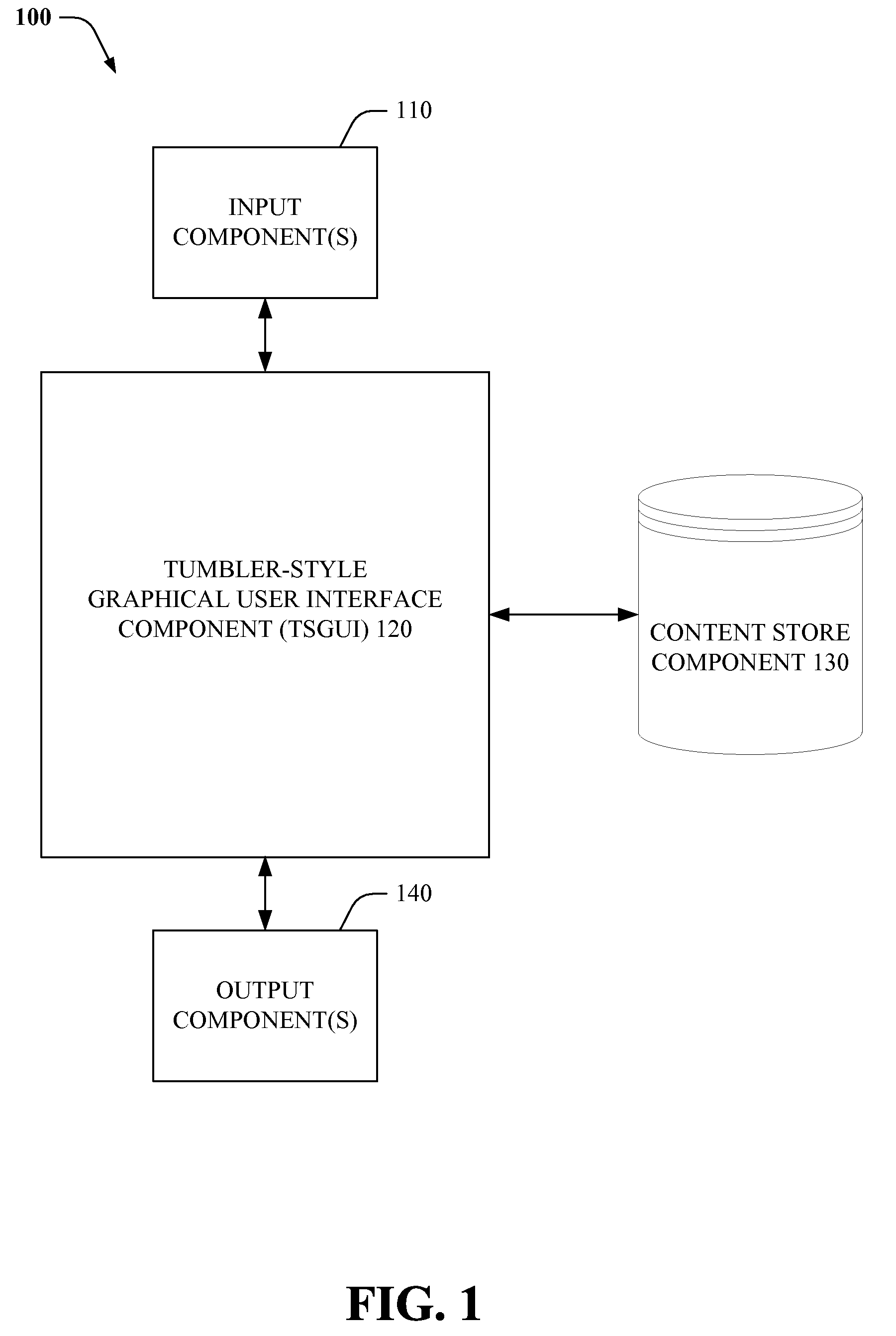 Systems, devices, or methods for accessing information employing a tumbler-style graphical user interface