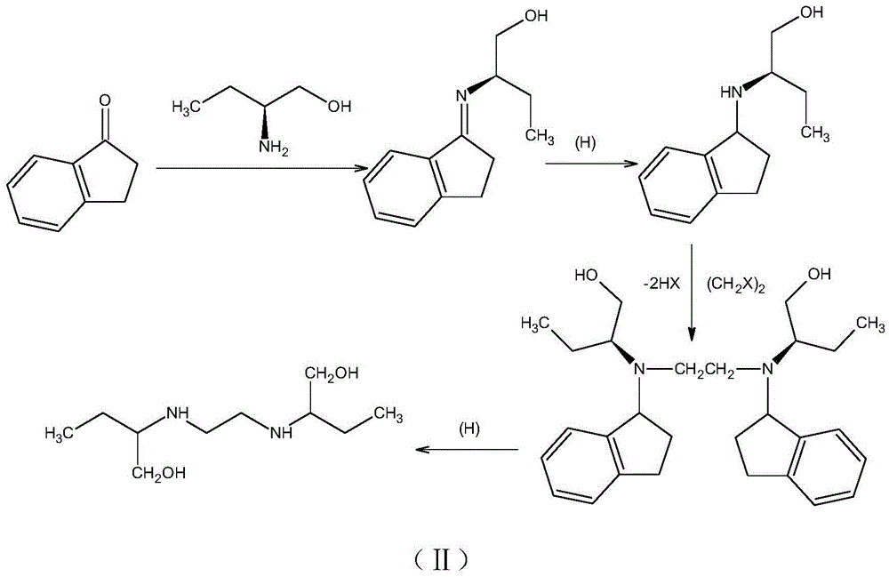 Method for synthesizing (S)-2-aminobutanol