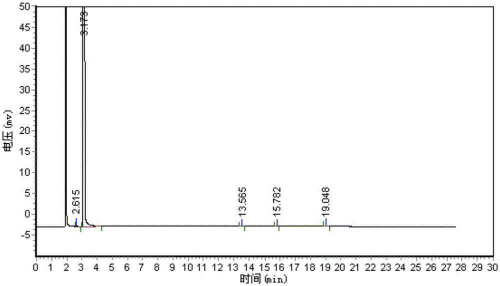 Method for synthesizing (S)-2-aminobutanol